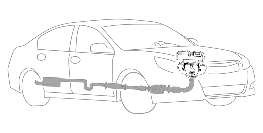 Exhaust Inspection