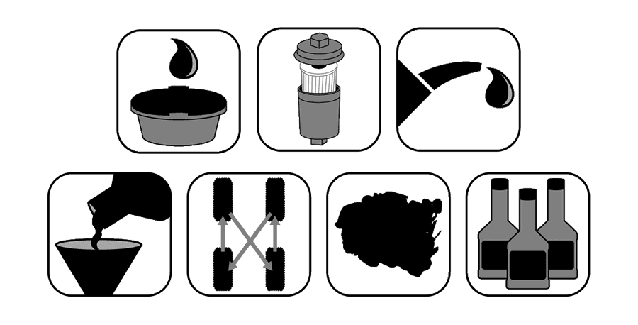 Oil and Filter Change