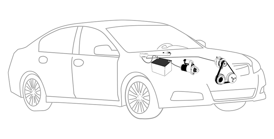 Starting & Charging System Check