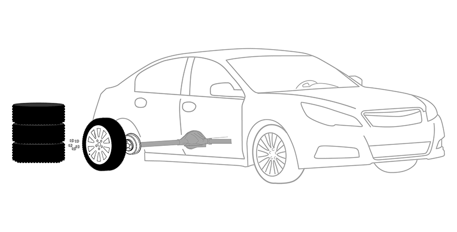 Tire Rotation